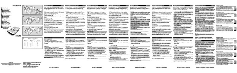 Philips SCB5650NB/05 user manual