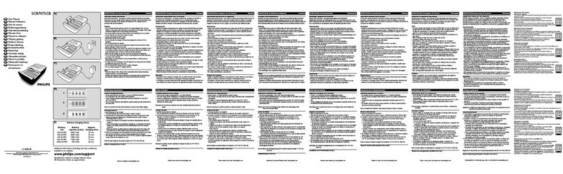 Philips SCB7075CB/05 User manual