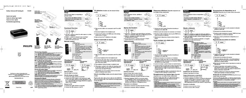 Philips PAC009/00 User manual