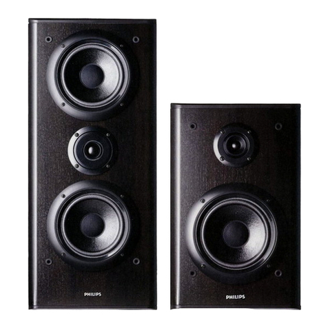 Philips FB695 user manual