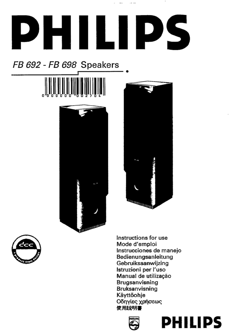 Philips FB698/00B Instructions for use