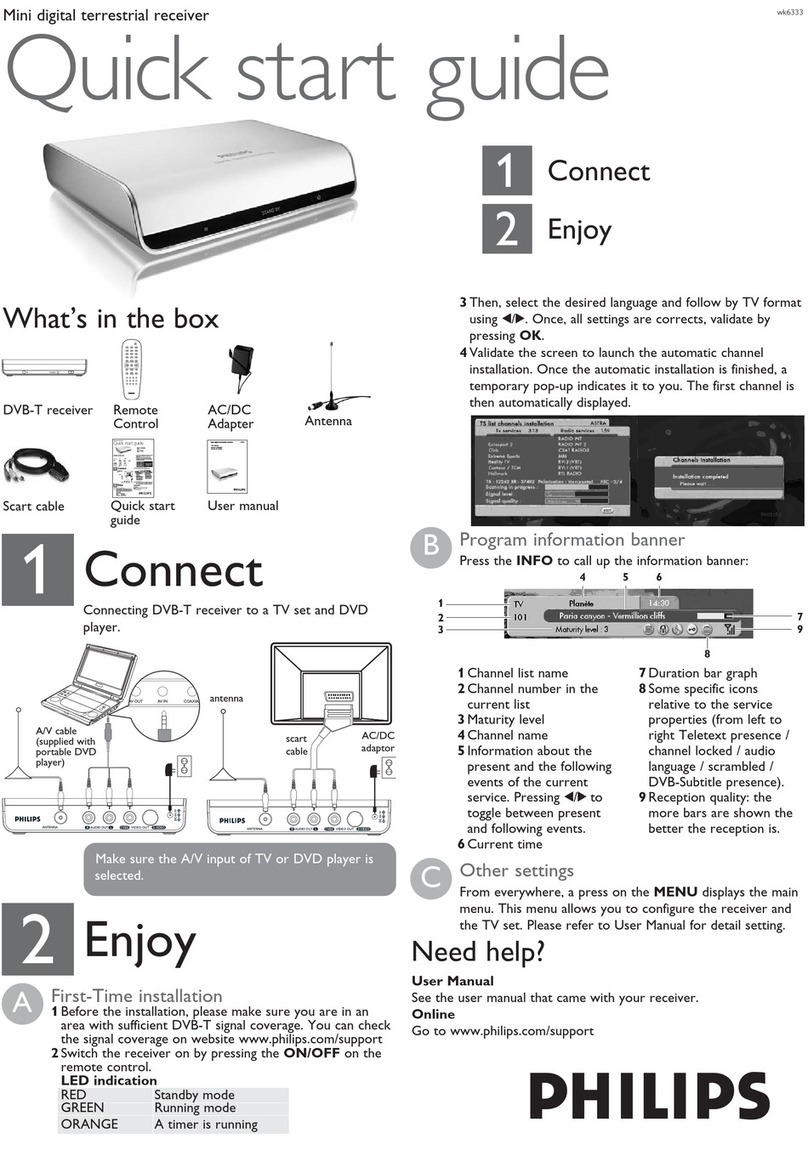 Philips DTM150/00 quick start guide