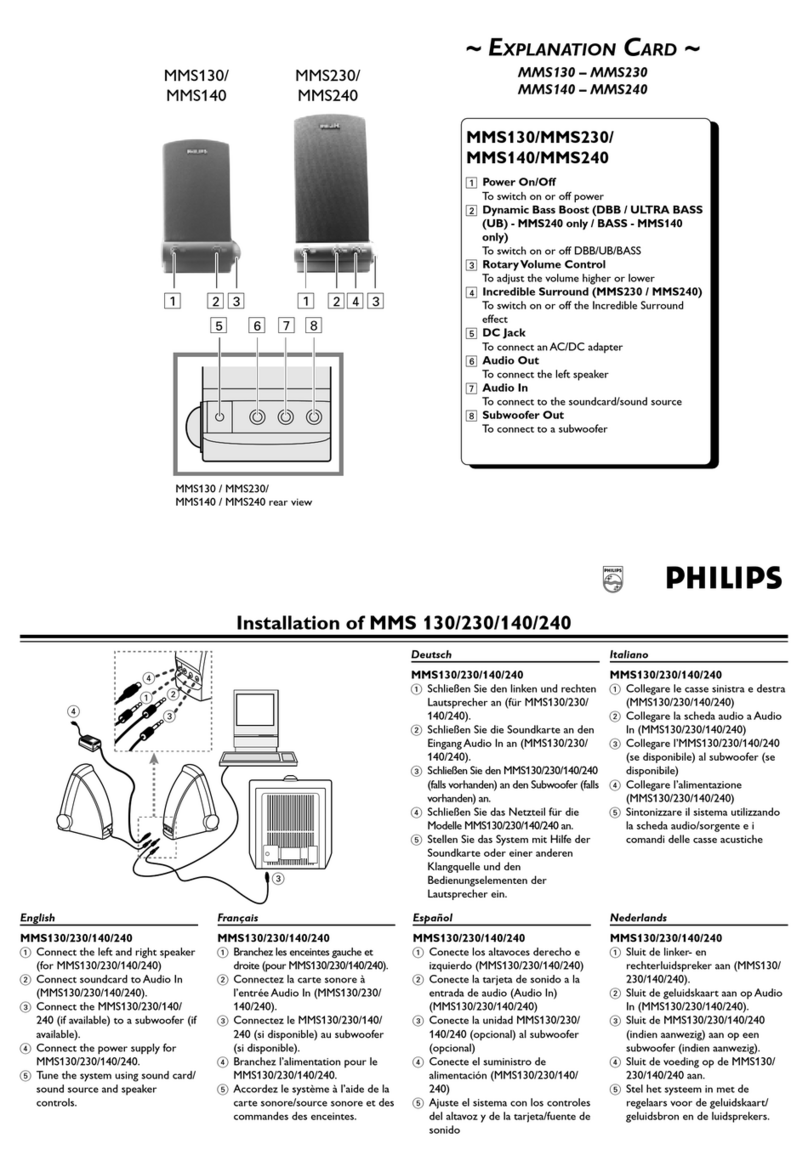 Philips MMS130/00 User manual
