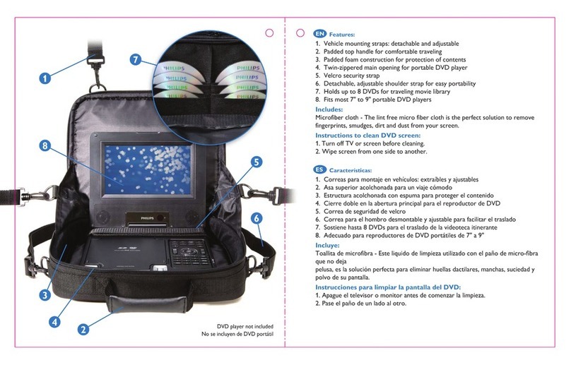 Philips SVC4004W/27 user manual