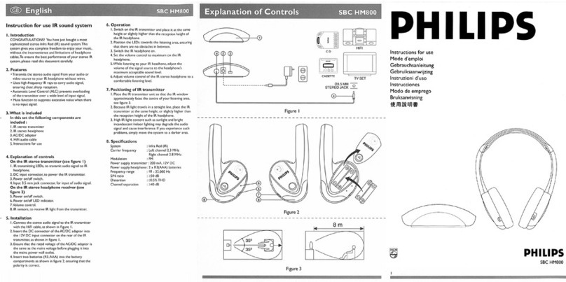 Philips SBCHM800/05 User manual