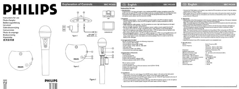 Philips SBCMC600/05 Instructions for use