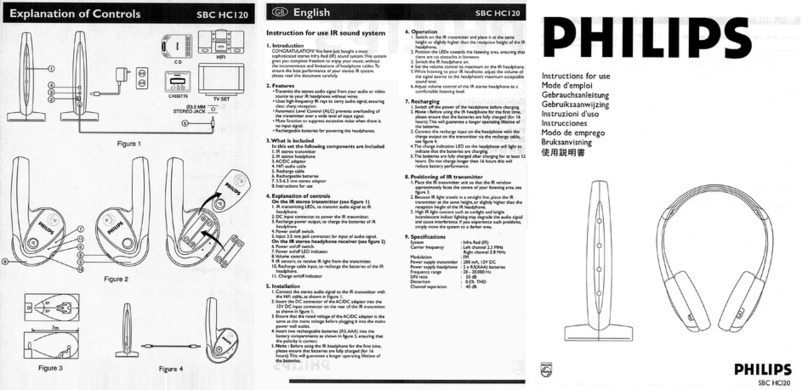 Philips SBCHC120/05 Instructions for use