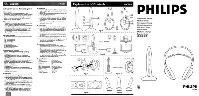 Philips SBCHC380/05 User manual