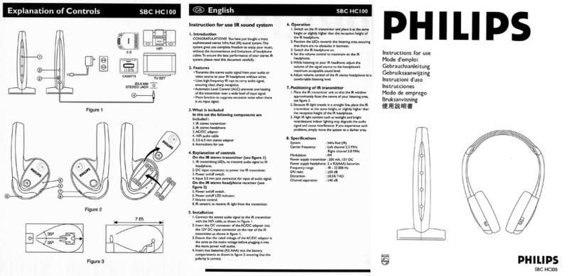 Philips SBCHC100/05 Instructions for use