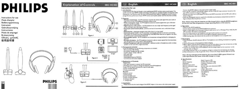 Philips SBCHC480/05 Instructions for use