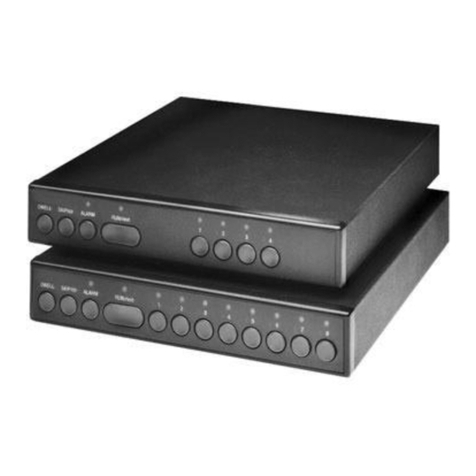 Philips LTC 5108/50 user manual
