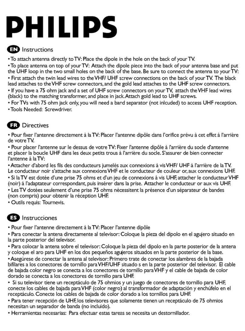 Philips SDV2115/27 User manual