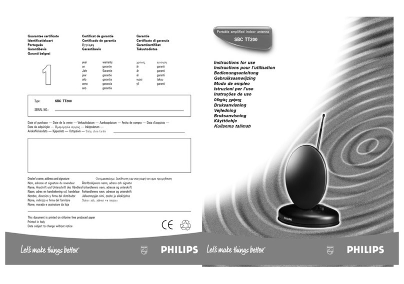 Philips SBCTT200/00 User manual