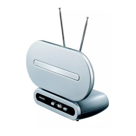 Philips SBCTT750/05 User manual