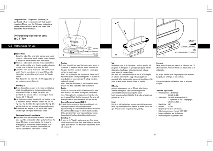 Philips SBCTT950/05 User manual