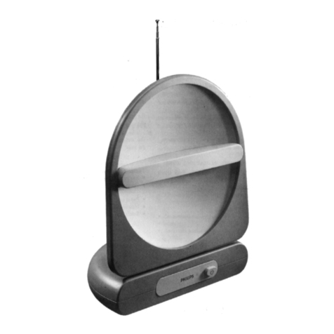 Philips SBCTT350/00 User manual