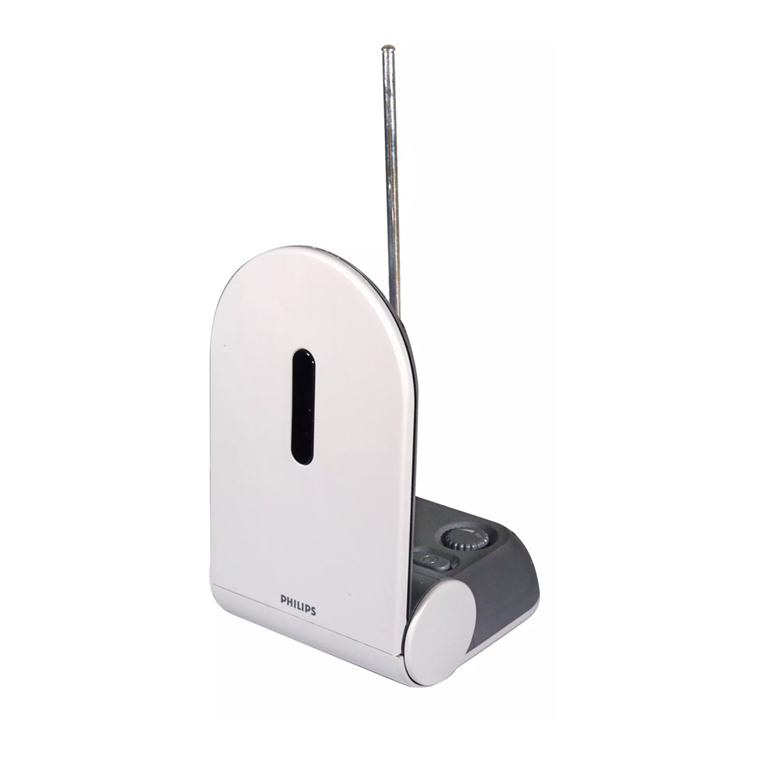 Philips SBCTT650/05 User manual