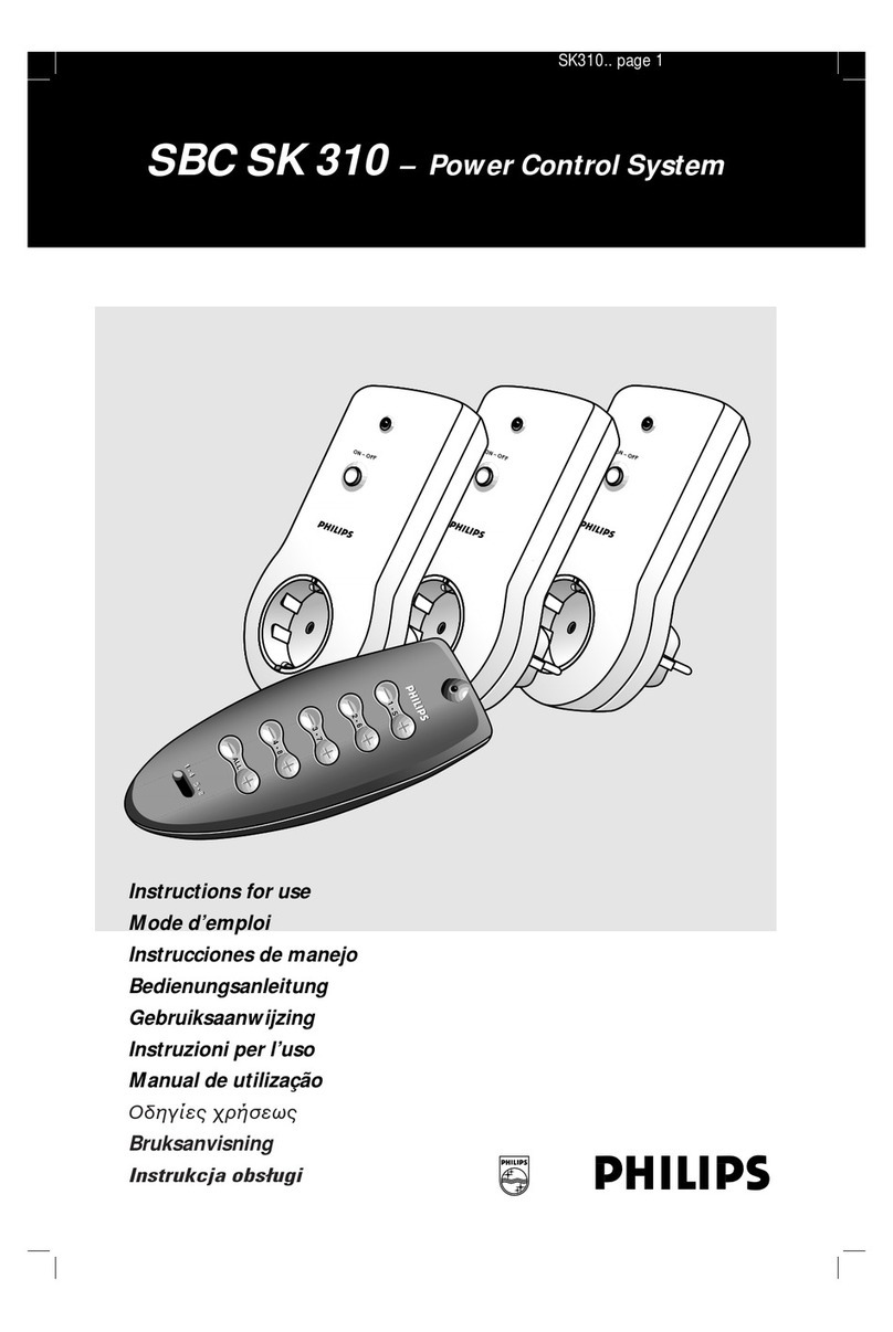 Philips SBCSK310/05 User manual