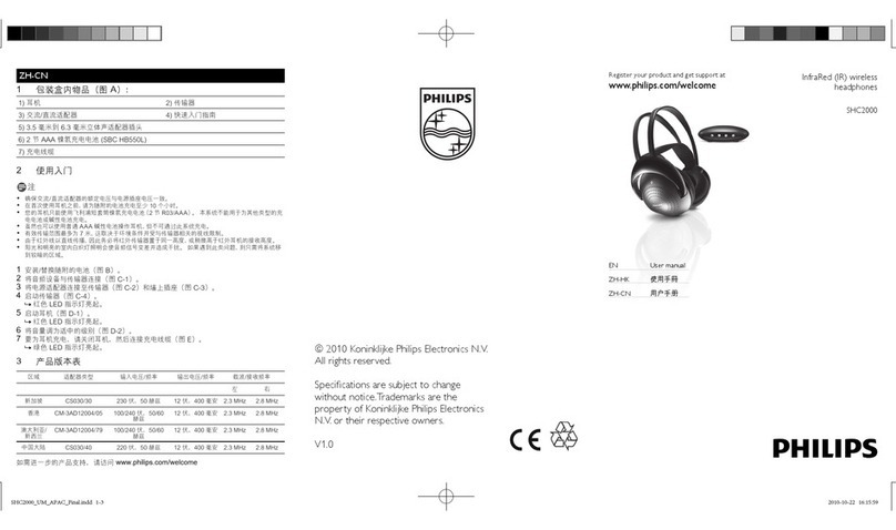 Philips SHC2000 user manual