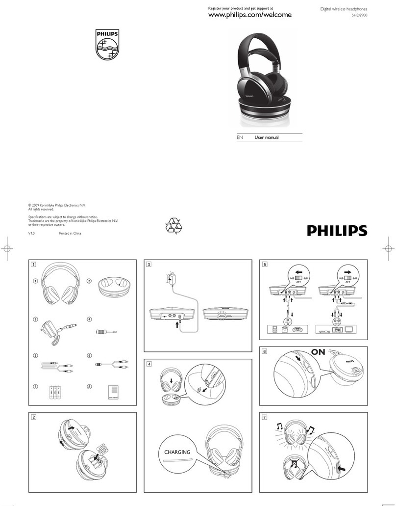 Philips SHD8900 user manual