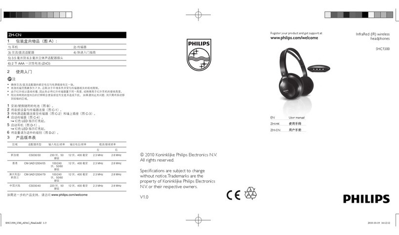 Philips SHC1300/ Series user manual