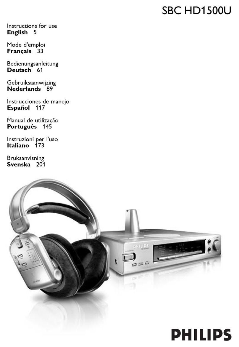 Philips SBCHD1500U/05 Instructions for use