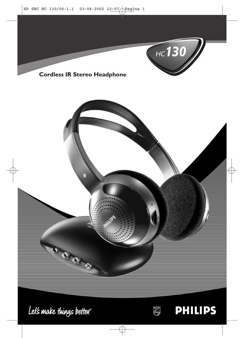 Philips SBCHC130/05 user manual