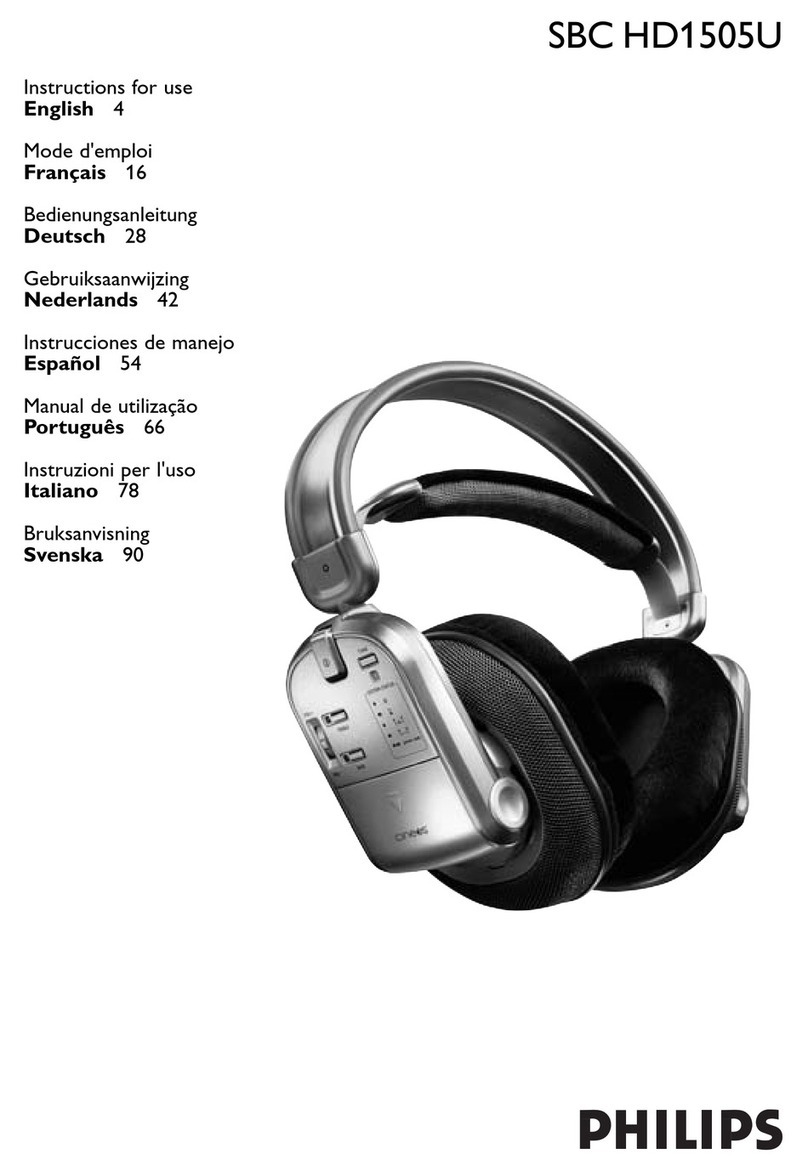 Philips SBCHD1505U/00 User manual