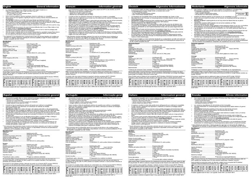 Philips SBCHC8441/00 User manual
