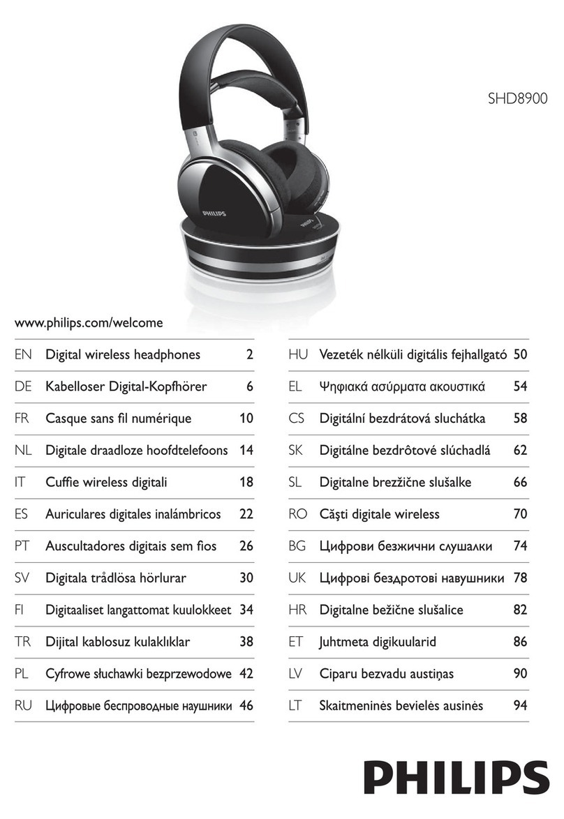 Philips SHD8900/00 User manual