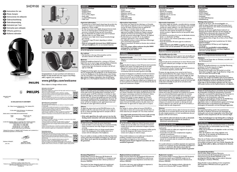 Philips SHD9100/00 Instructions for use