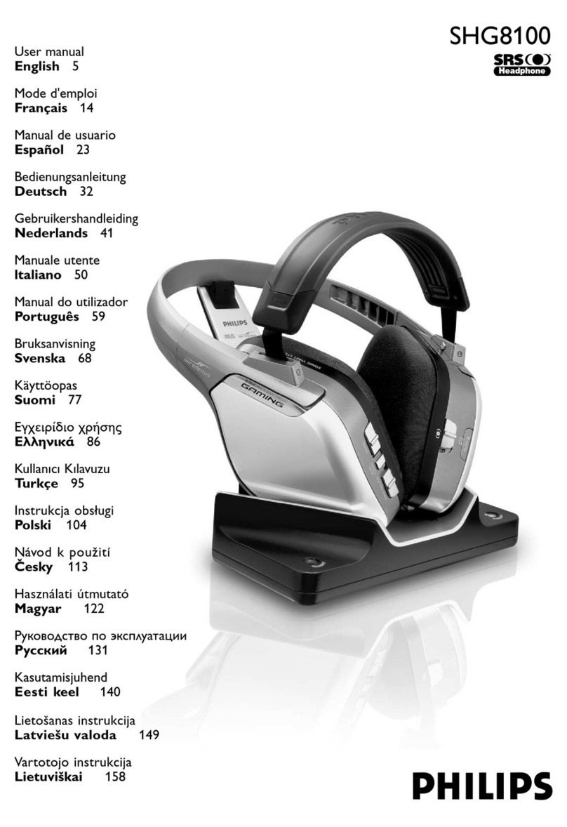Philips SHG8100/00 user manual
