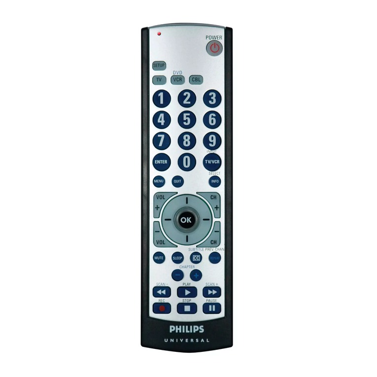 Philips SRU2103S/27 owner's manual