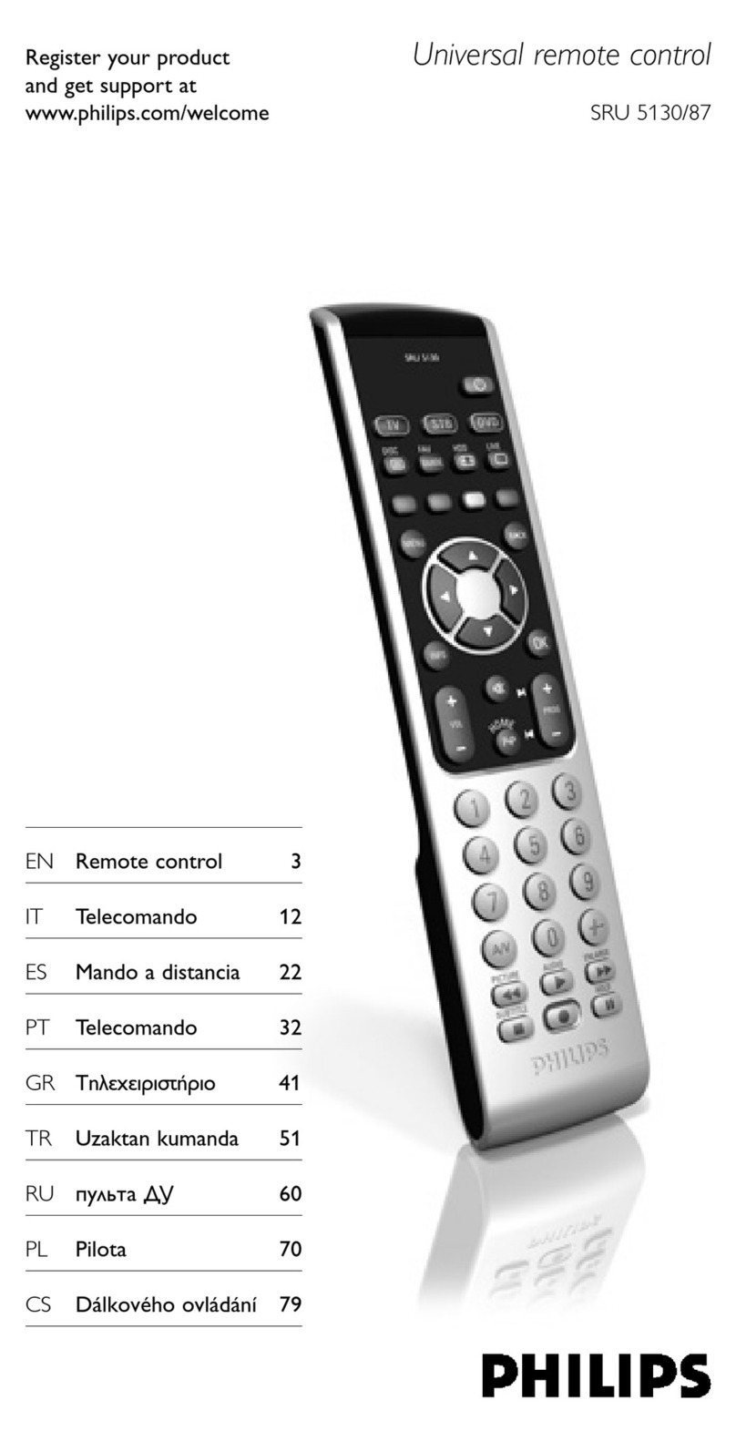 Philips SRU5130/53 user manual