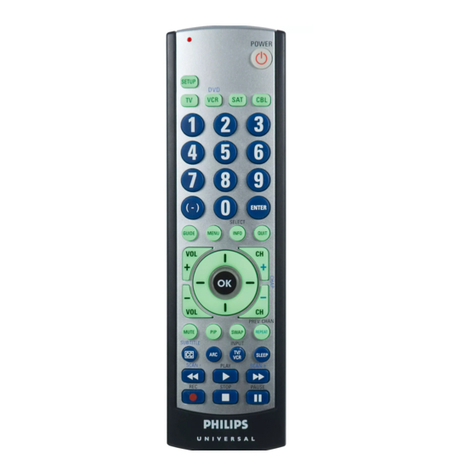 Philips SRU3004WM/17 owner's manual