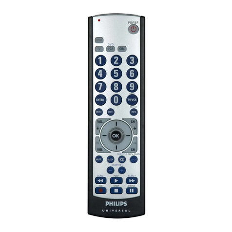 Philips SRU3003/27 User manual