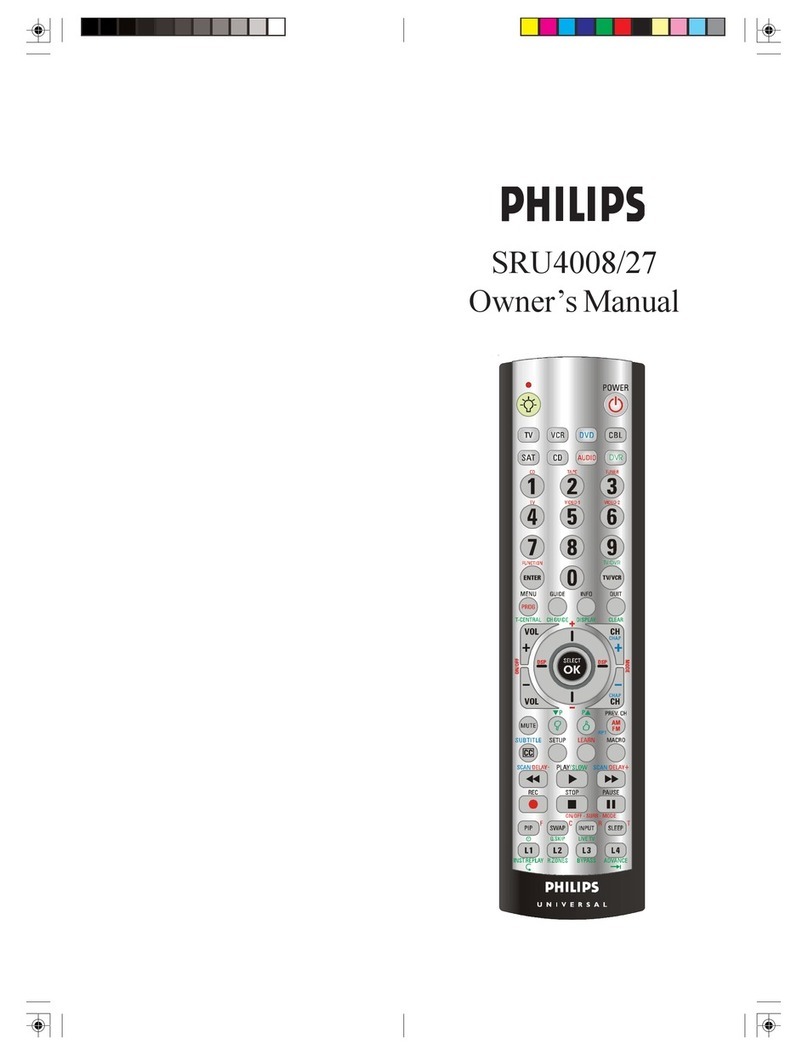 Philips SRU4008/27 User manual