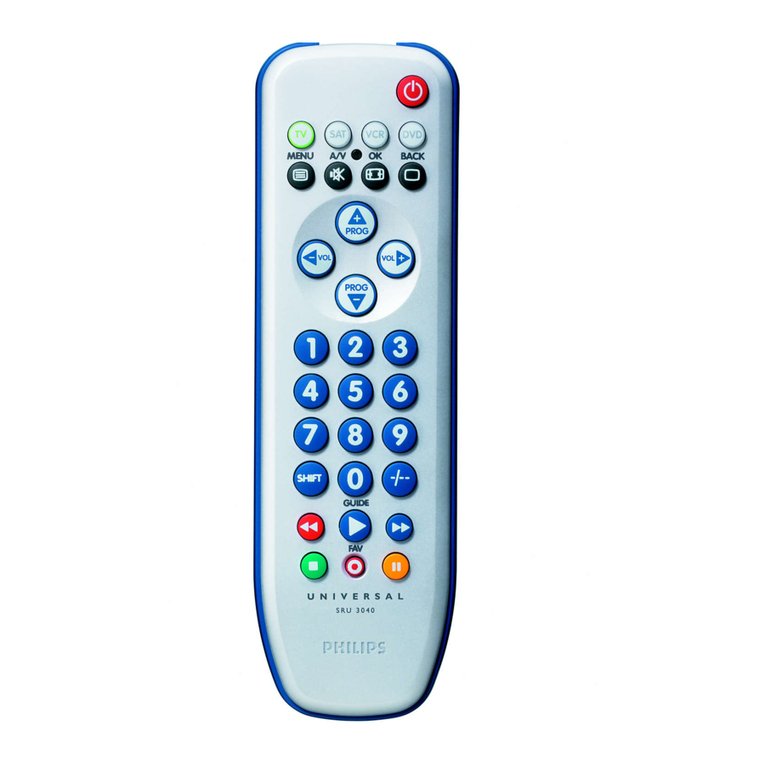 Philips SRU 3040/10 Instructions for use