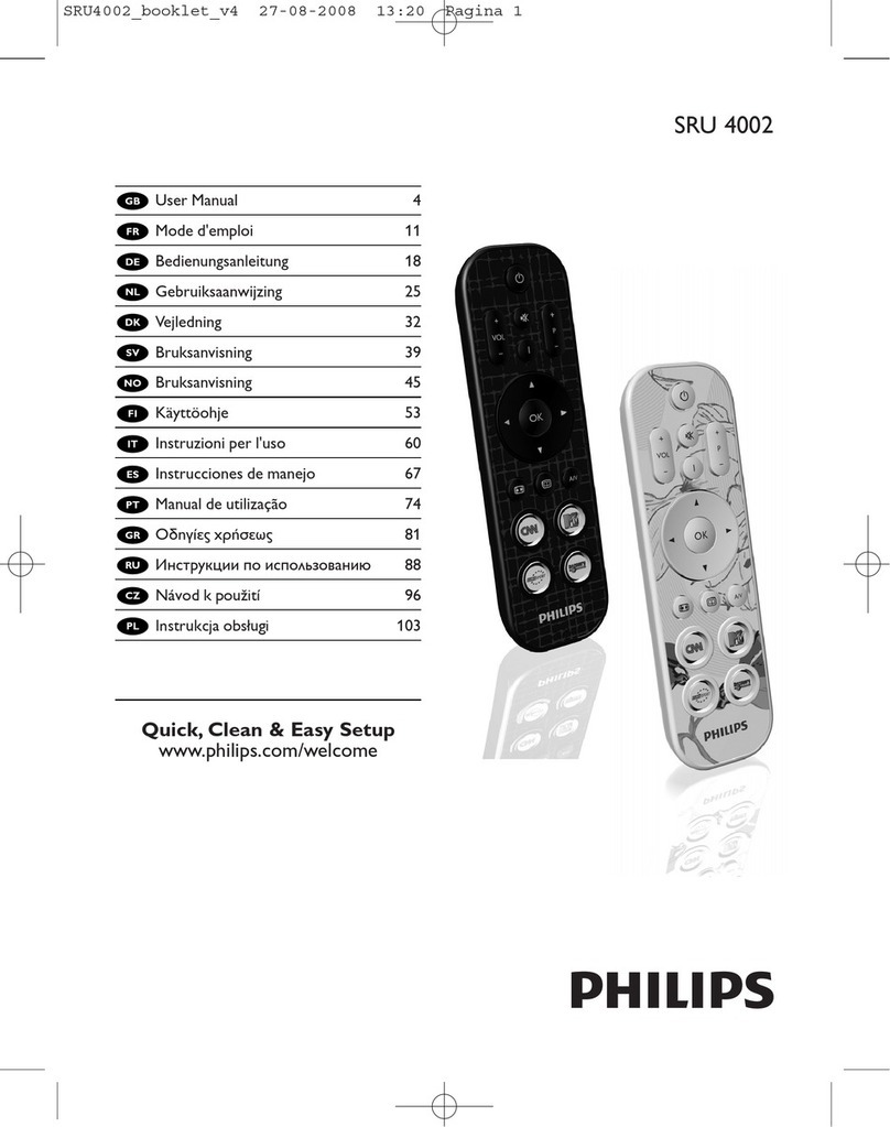 Philips SRU4002X/10 user manual