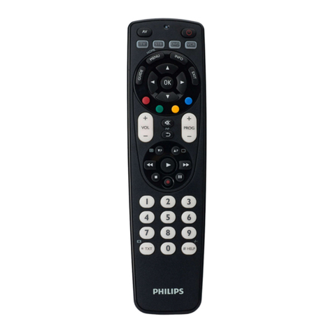 Philips SRP4004/86 User manual