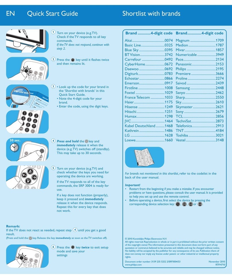 Philips SRP 3004/53 User manual