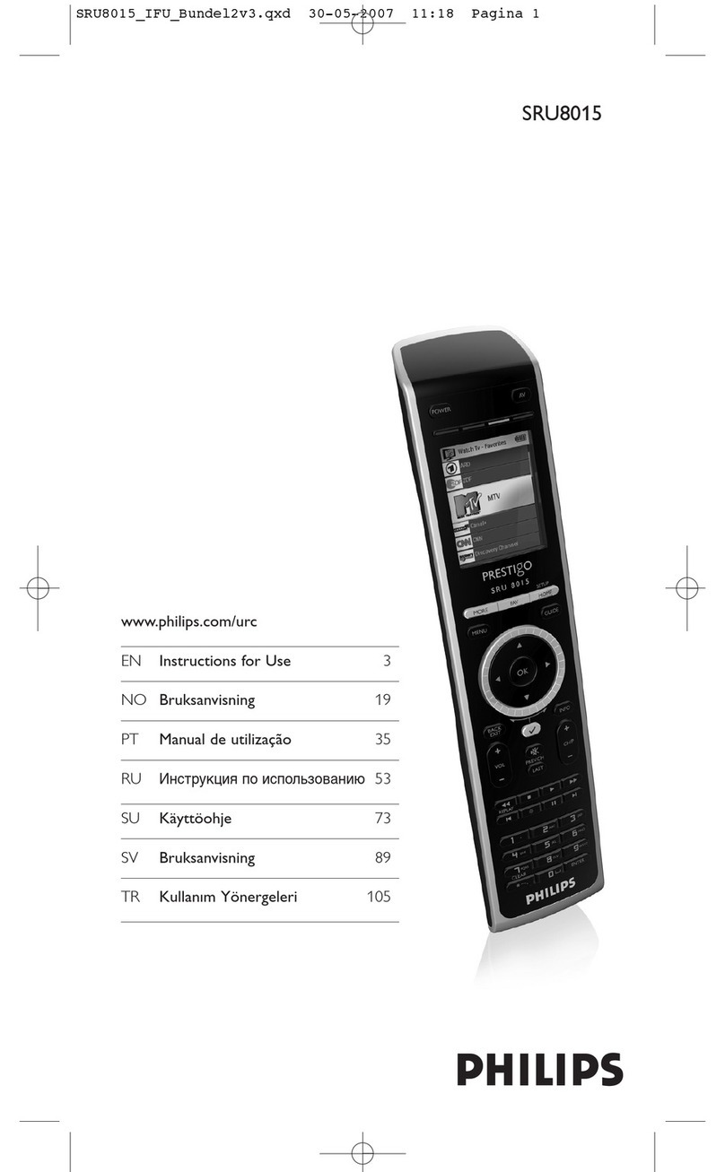 Philips Prestigo SRU8015/10 User manual