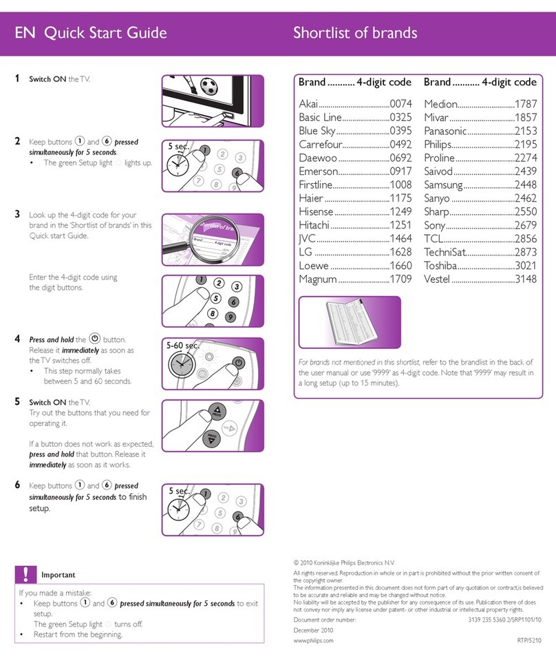 Philips SRP1101/10 quick start guide