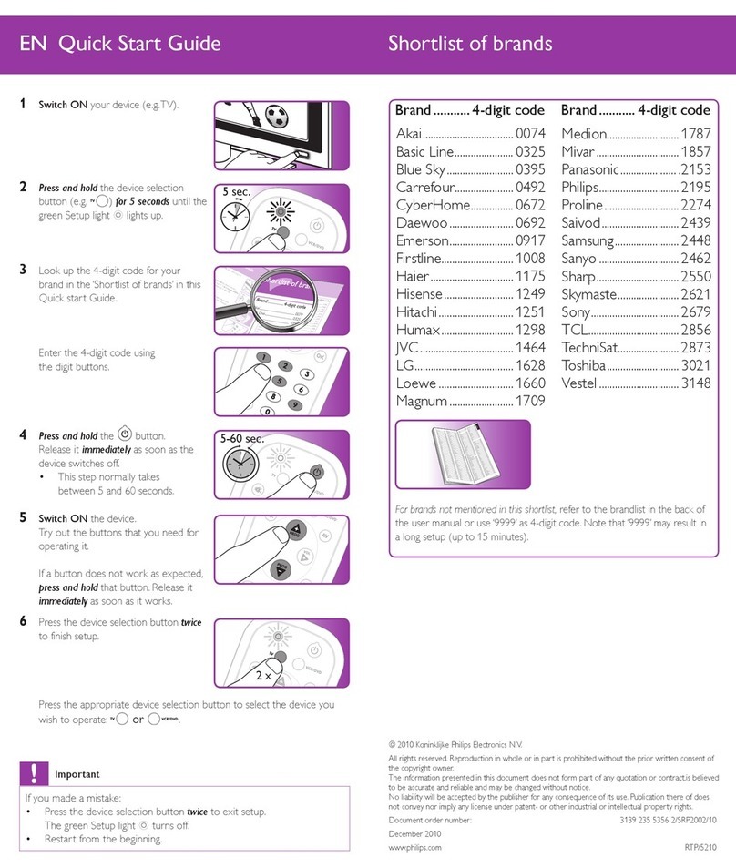 Philips SRP2002/10 User manual