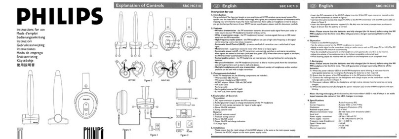 Philips SBCHC710/00 User manual