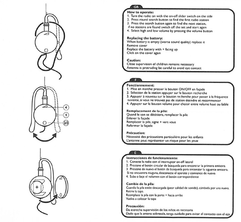 Philips SBCHR100/55 User manual