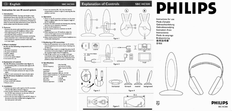Philips SBCHC500/05 Instructions for use