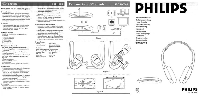Philips SBCHC040/05 Instructions for use