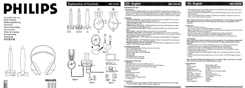 Philips SBCHC620/05 User manual