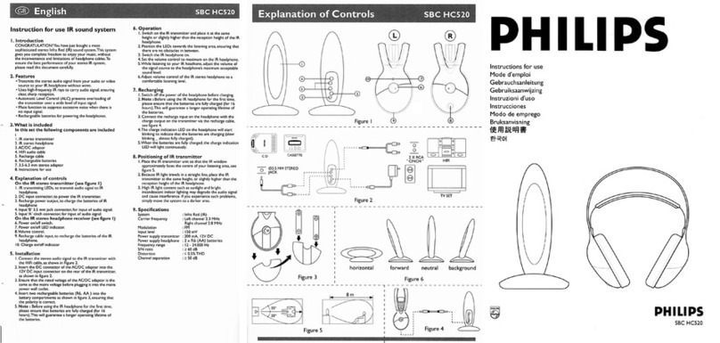 Philips SBCHC520/05 Instructions for use